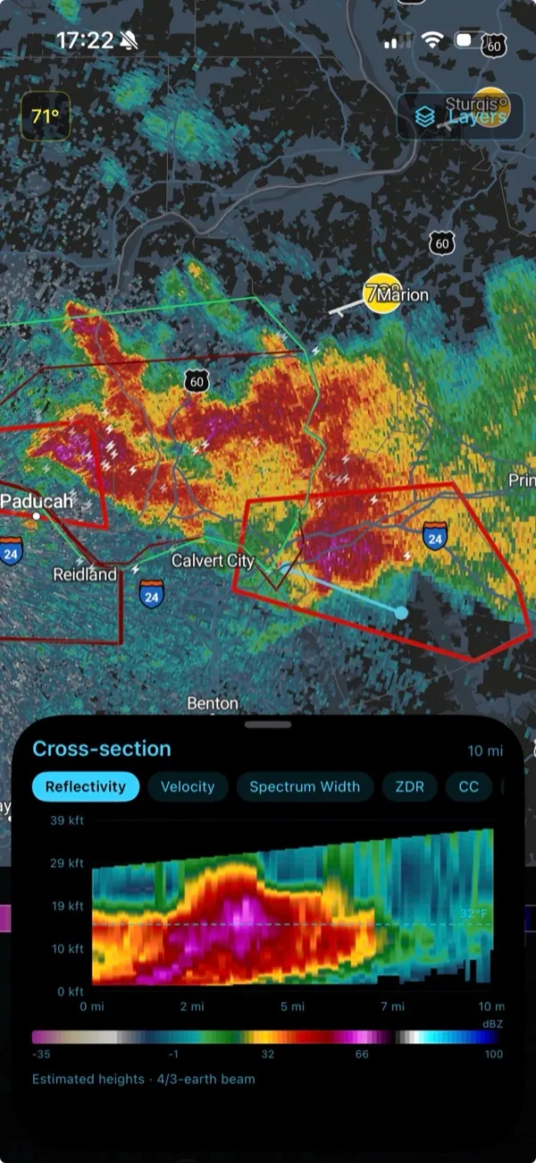 Storm Cross-Section through a supercell updraft