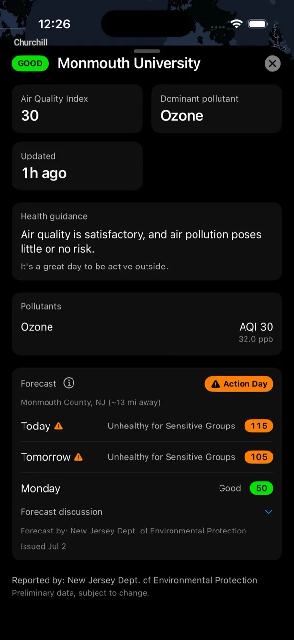 Air quality details for a monitoring site